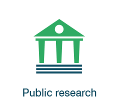 Public research